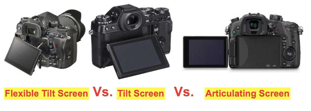 Flexible, Tilt or Articulating screen