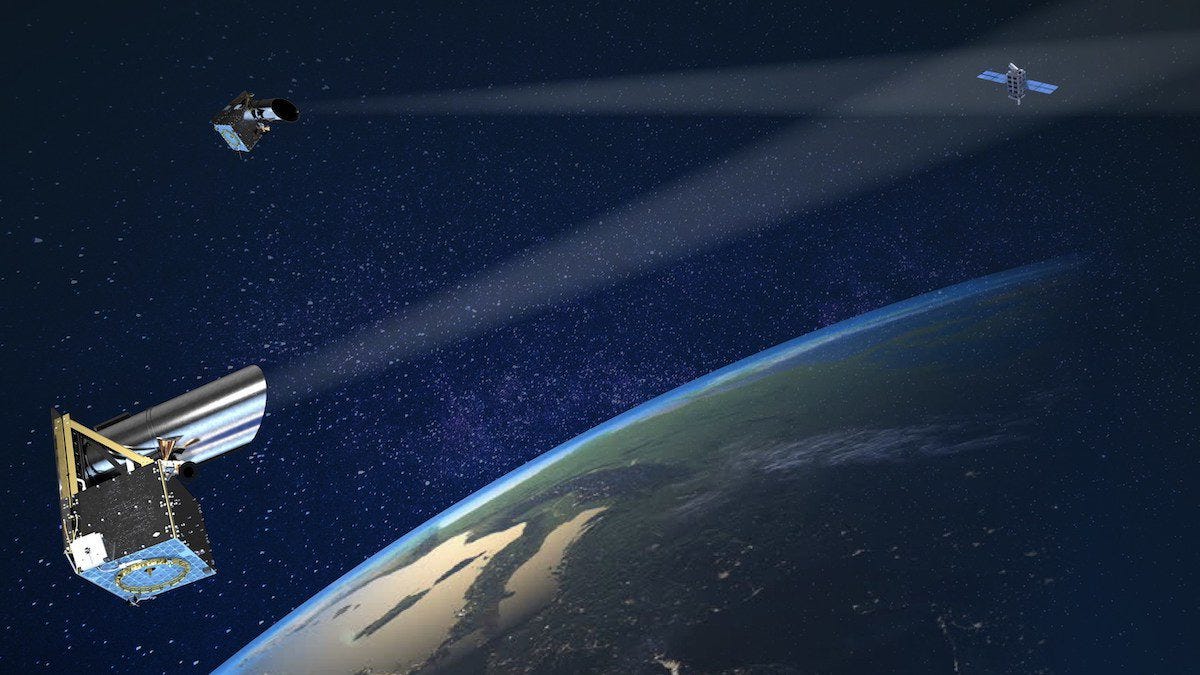 Space Situational Awareness, Space Traffic Coordination Space Situational Awareness, Space Traffic Coordination
