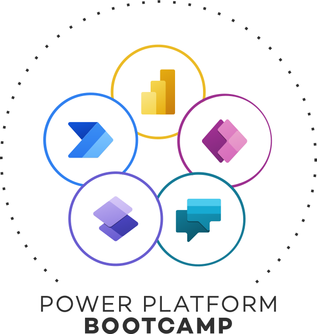 Global Power Platform Bootcamp 2023