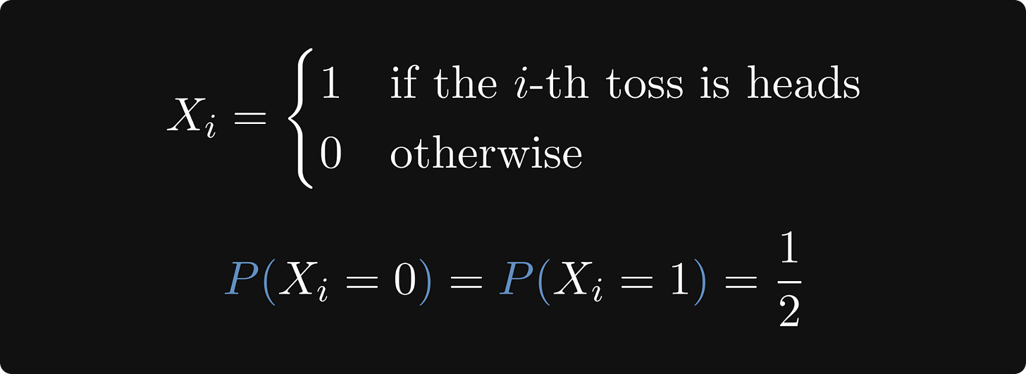 Bernoulli-distributed random variables describing the sequence-generation process