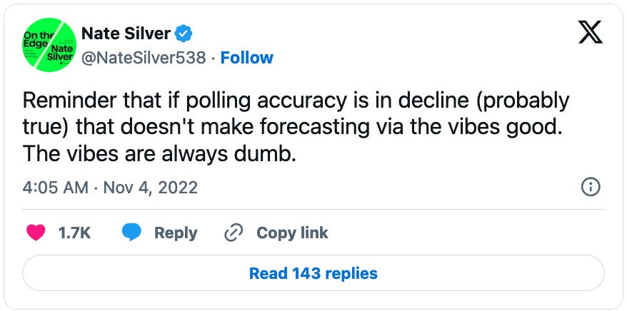 November 4, 2022 tweet from Nate Silver reading, "Reminder that if polling accuracy is in decline (probably true) that doesn't make forecasting via the vibes good. The vibes are always dumb."