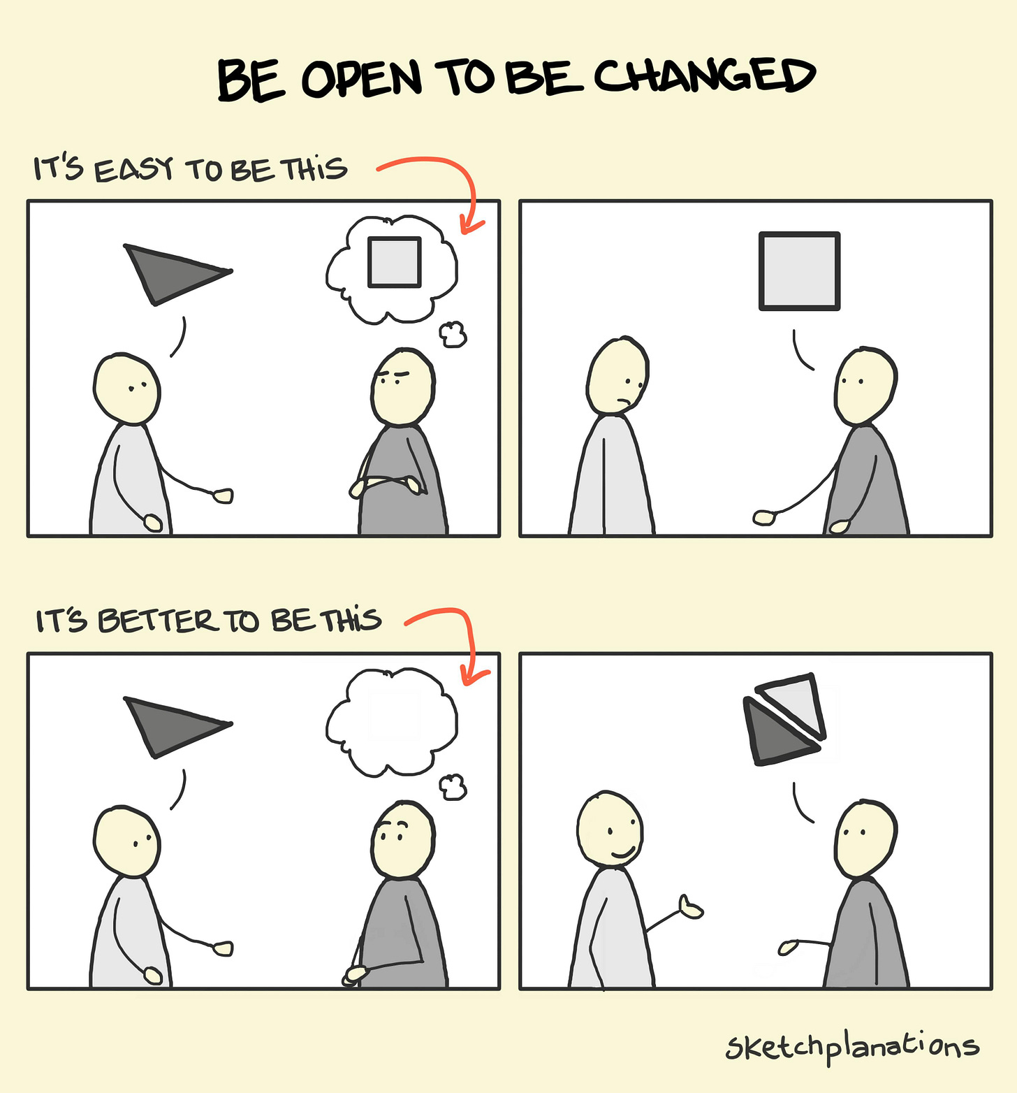 Be Open To Be Changed illustration: in the top half, two people are in conversation; as one speaks, the other is only waiting their turn to tell their story. In the bottom half, the same two people are in conversation but this time, as one speaks the other simply listens - allowing their mind to remain open to what is being said. It's perhaps more rewarding to be involved in the second of these two conversations. Be Open To Be Changed illustration: in the top half, two people are in conversation; as one speaks, the other is only waiting their turn to tell their story. In the bottom half, the same two people are in conversation but this time, as one speaks the other simply listens - allowing their mind to remain open to what is being said. It's perhaps more rewarding to be involved in the second of these two conversations.