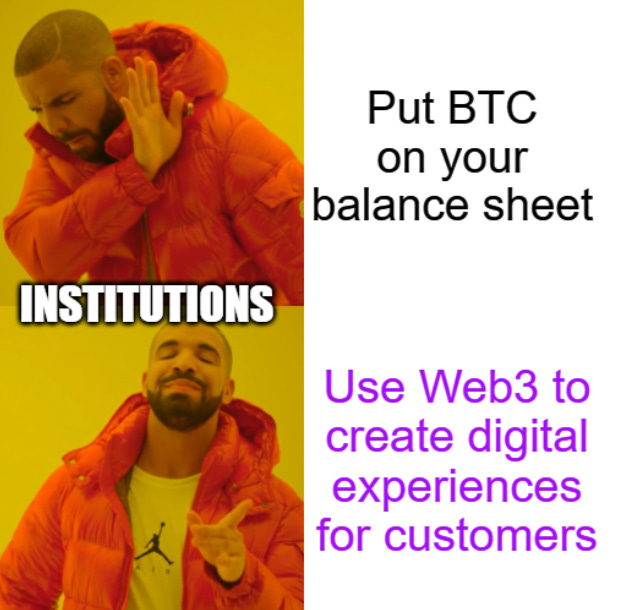 Institutions entering web3 meme