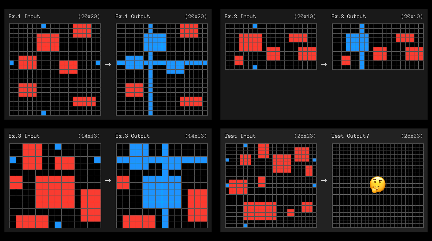 A puzzle with colored squares, where drawing a line between the single blue squares and turning any intersected rectangles blue is clearly the solution.