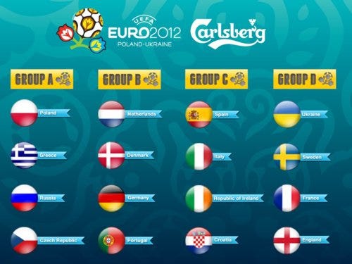 Euro 2012 | balotellisbarber