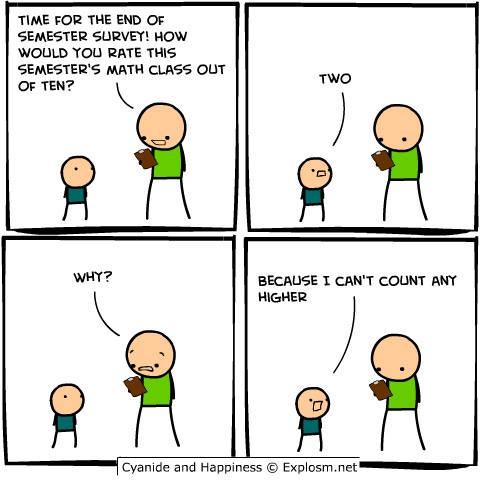 May be an image of text that says 'TIME FOR THE END SEMESTER SURVEY! HOW WOULD YOU RATE THIS SEMESTER'S MATH CLASS OUT OF TEN? TWO WHY? BECAUSE I CAN'T COUNT ANY HIGHER Cyanide and Happiness © Explosm.net'