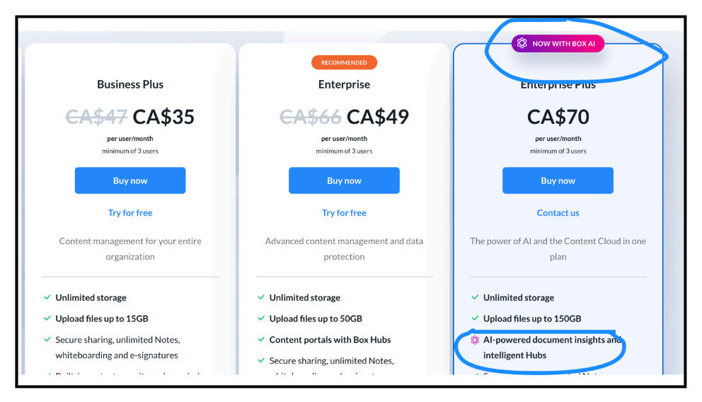 Example: AI as Premium Feature Monetization by Box