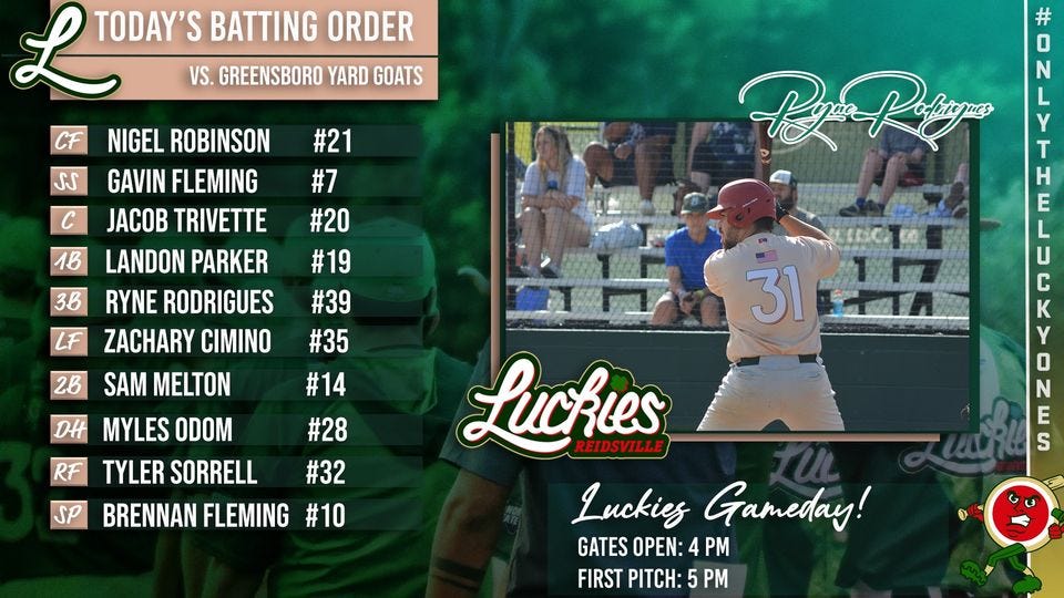 May be an image of ‎4 people and ‎text that says '‎CF SS C #21 #7 #20 18 38 L LTOPAYS VS. GREENSBORO YARD GOATS TODAY'S BATTING ORDER NIGEL ROBINSON GAVIN FLEMING JACOB TRIVETTE LANDON PARKER RYNE RODRIGUES ZACHARY CIMINO SAM MELTON DH MYLES ODOM #28 TYLER SORRELL #32 BRENNAN FLEMING #10 #19 LF BATPHoypKo Y T H E 2B #39 #35 #14 31 شباق EBC RF SP บ C κ Y 0 N E S Luckies REIDSVILLE Luckies Gameday! GATES OPEN: GATESOPEN:4PM 4 PM FIRST PITCH: FIRSTPITCH:5PM 5 PM‎'‎‎