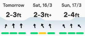 Gold Coast Surf Forecast for the weekend