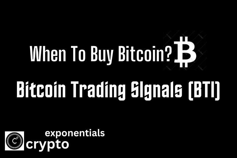 Bitcoin Trading Indicator