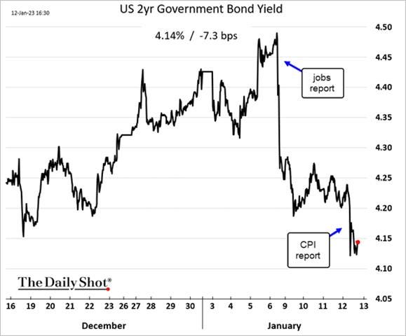 Chart

Description automatically generated
