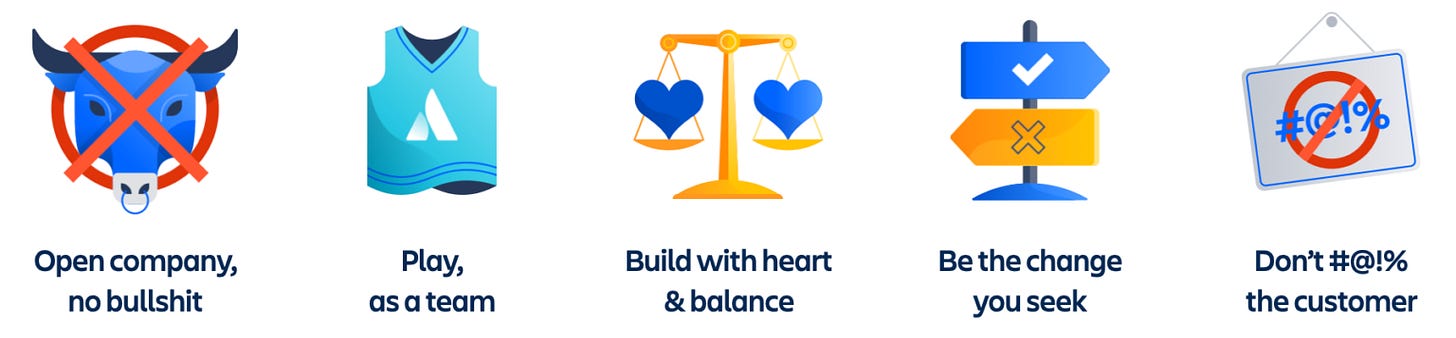 Atlassian’s five company values