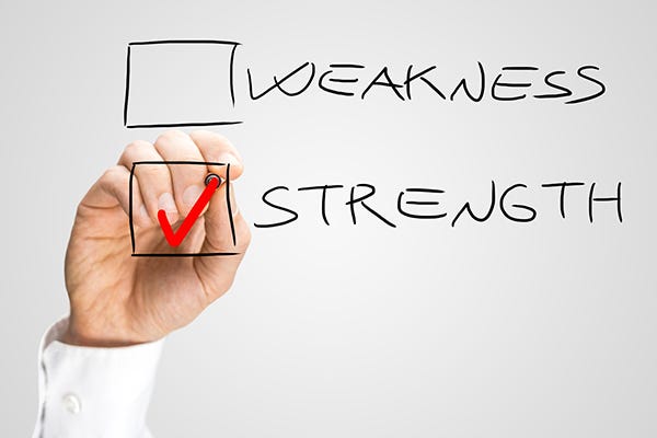 https://www.teamworkandleadership.com/wp-content/uploads/2016/01/leader-weaknesses-strengths.jpg