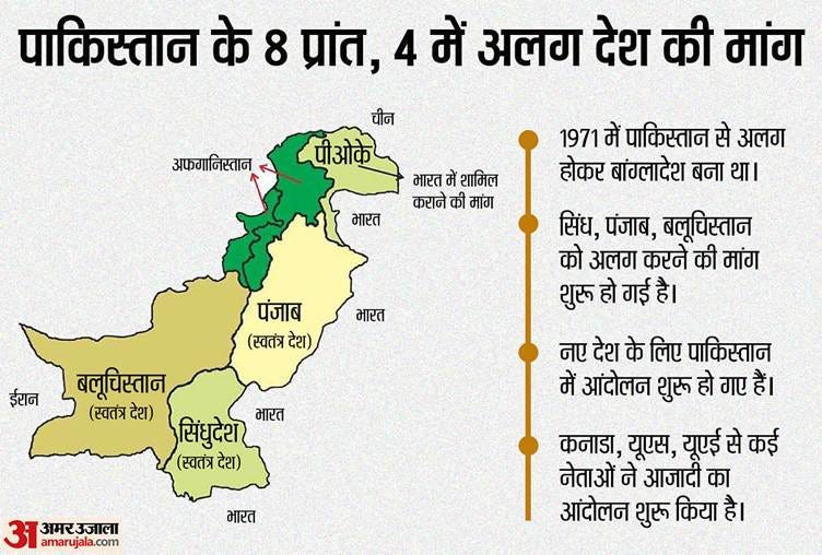 When Will Pakistan Divided? Sindhudesh And Balochistan Fredoom Movement  Hike In World - Amar Ujala Hindi News Live - फिर होंगे पाकिस्तान के  टुकड़े?:सिंधुदेश व बलूचिस्तान के लिए बड़ी प्लानिंग ...