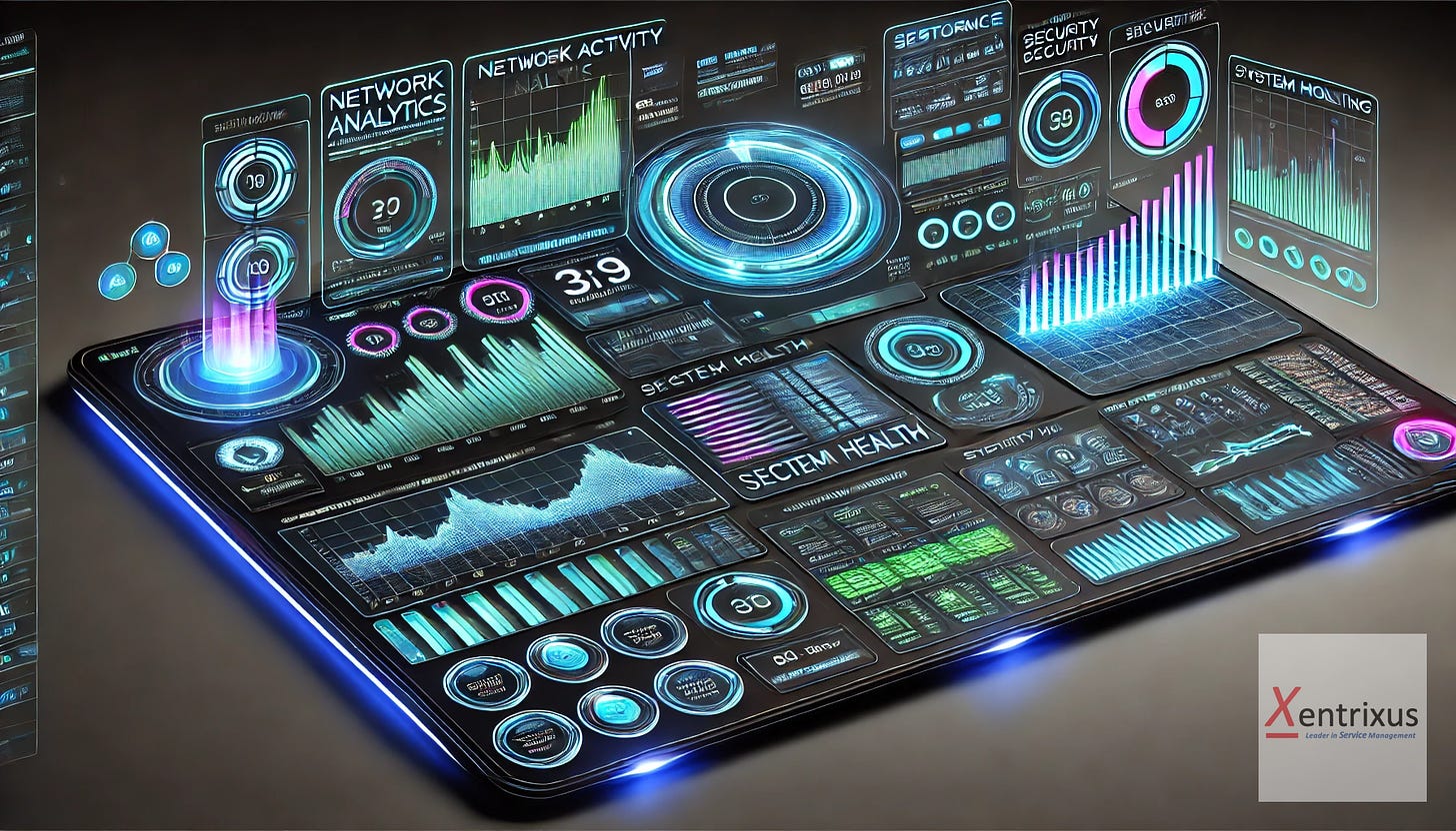 A futuristic dashboard interface with sleek design elements, displaying real-time data analytics, charts, graphs, and system monitoring. The dashboard should have a high-tech, holographic feel with neon accents in blue, green, and purple. Include elements such as network activity, performance metrics, system health, security status, and data flow visualizations. The interface should look modern and advanced, with transparent layers, floating data panels, and 3D visual components. The background should be dark, highlighting the illuminated data elements for a futuristic, sci-fi aesthetic.