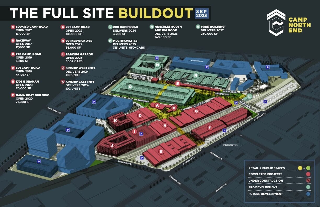 Lease at Camp North End: Find Your Perfect Charlotte Space