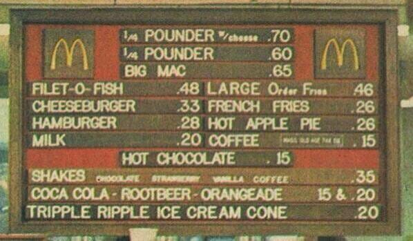 How much did a McDonald's hamburger cost in 1980? - Quora