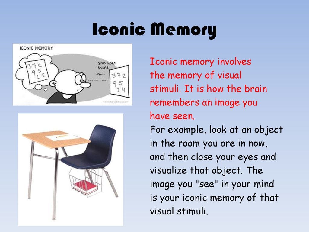 Examples Of Iconic Memory YourDictionary, 48% OFF