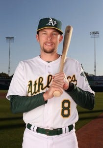 Knowing the competition - Oakland Athletics