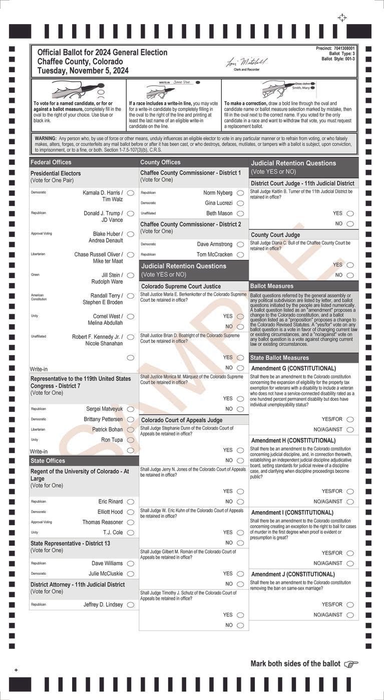 Prognosticating the Colorado Ballot Initiatives