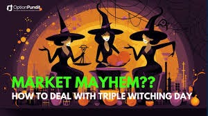 Triple Witching Explained: Dates ...