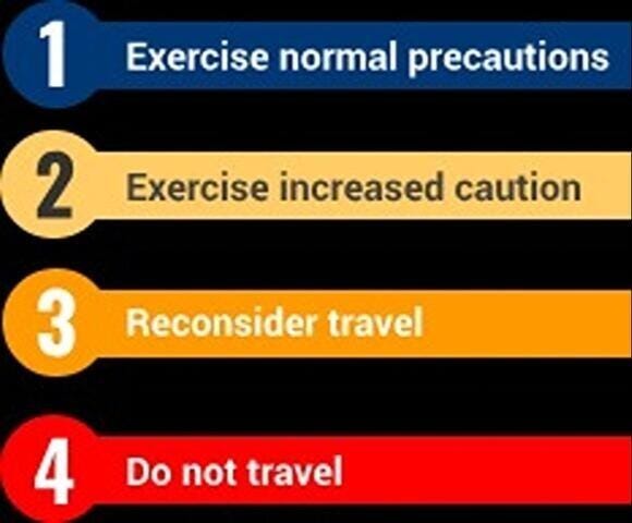 US State Dept. Travel Warning Levels