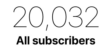 Screenshot showing that this newsletter now has a tad more than 20,000 subscribers.