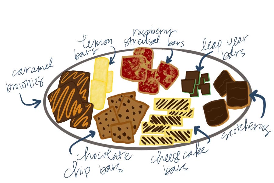 illustration of 7 types of dessert bars