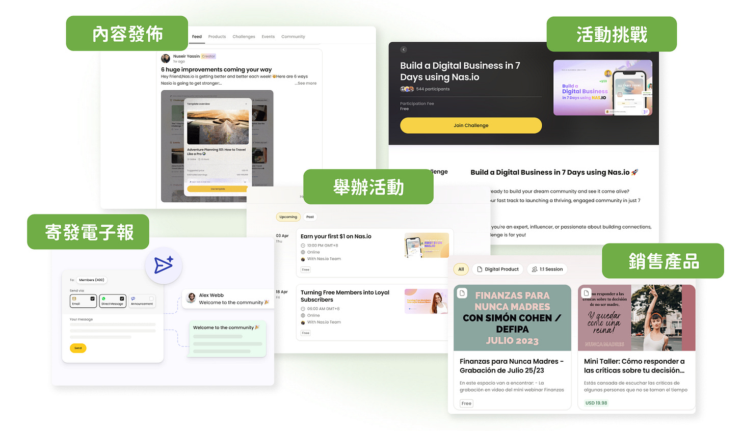 Nas.io 一站式社群經營、互動功能