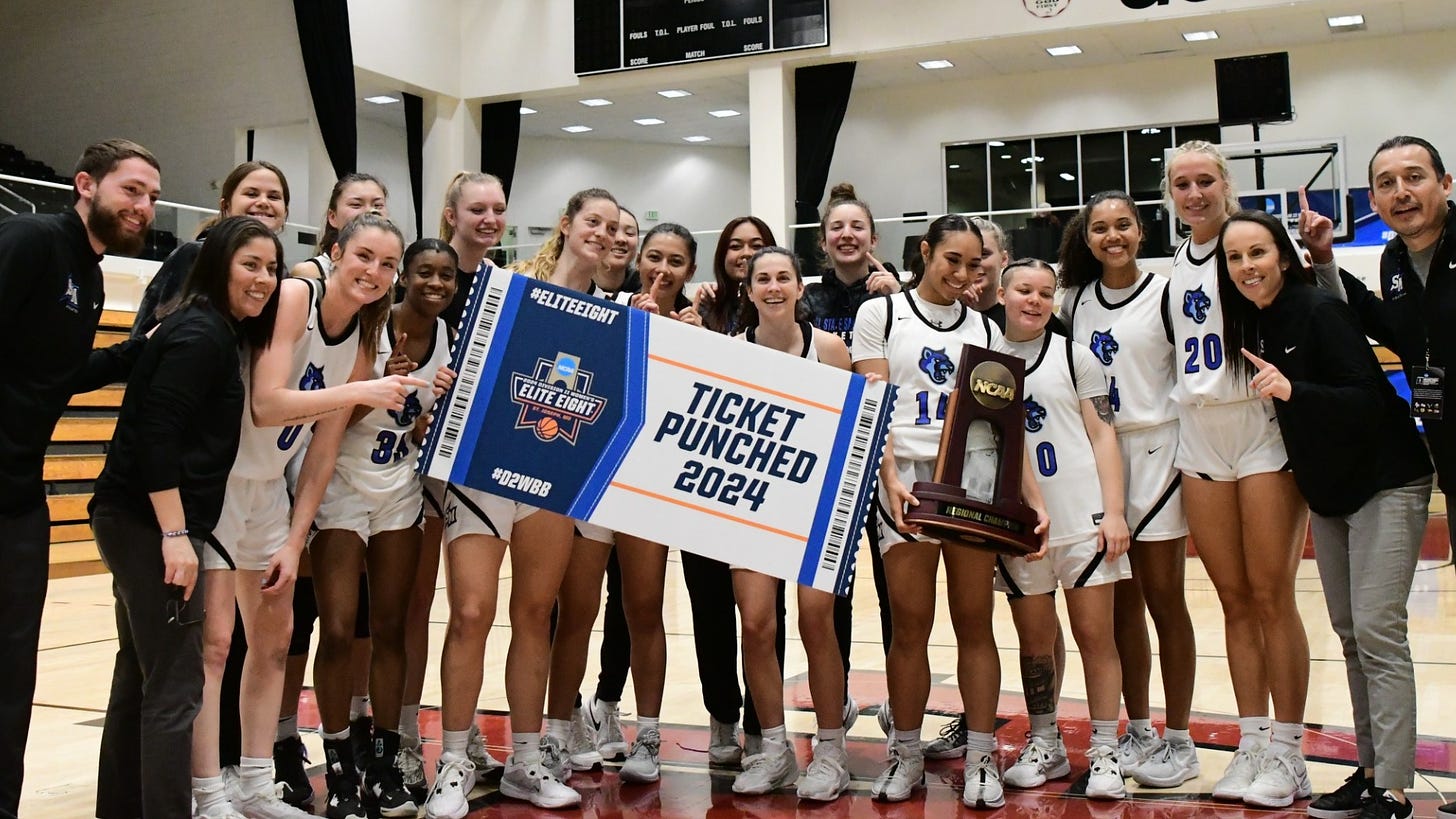 The CSUSM women’s basketball team went to the Elite 8 of the NCAA Division II tournament last year. Courtesy photo