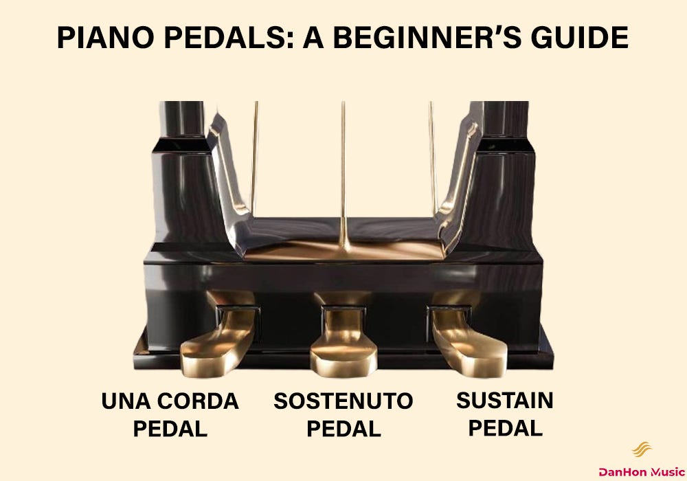 Piano Pedals - A beginner's guide