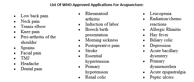 World Health Organization Approved Applications for Acupuncture