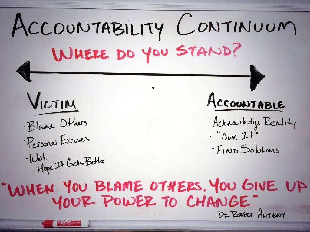 Accountability Quotes For The Workplace. QuotesGram