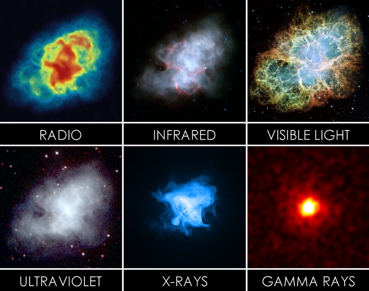 File:Crab Nebula in Multiple Wavelengths 2.png