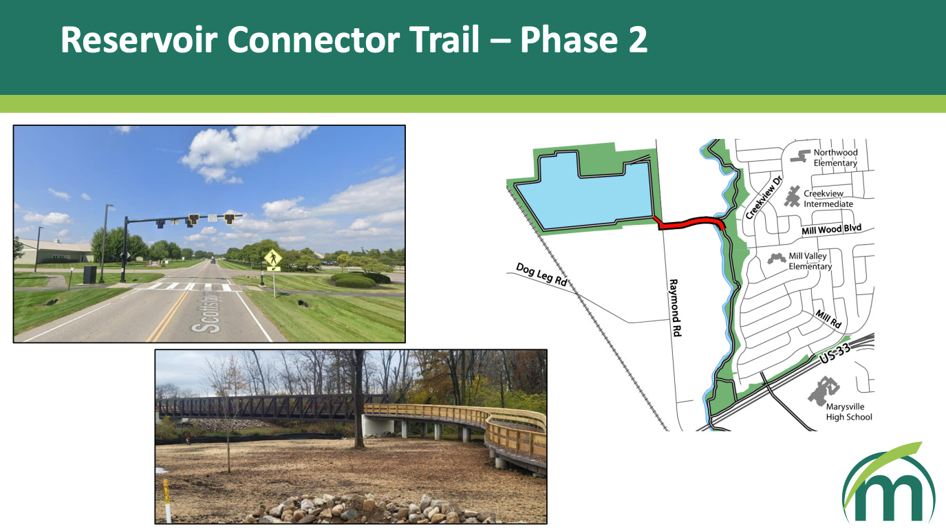 Reservoir Connector Trail — Phase 2