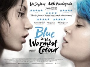 Blue is the warmest colour