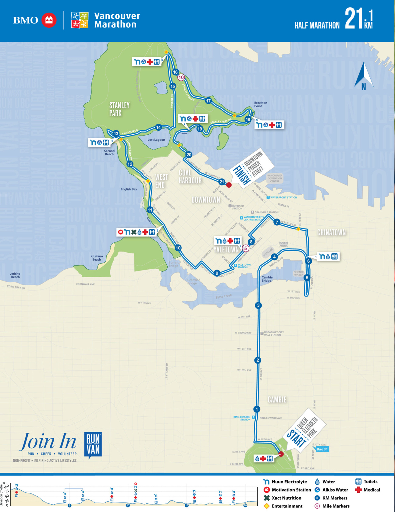 BMO Vancouver half marathon course and elevation profile BMO Vancouver half marathon course and elevation profile