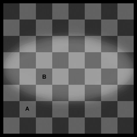 An optical illusion where A and B indicate squares that appear to be different shades - where they are in fact the same. An optical illusion where A and B indicate squares that appear to be different shades - where they are in fact the same.