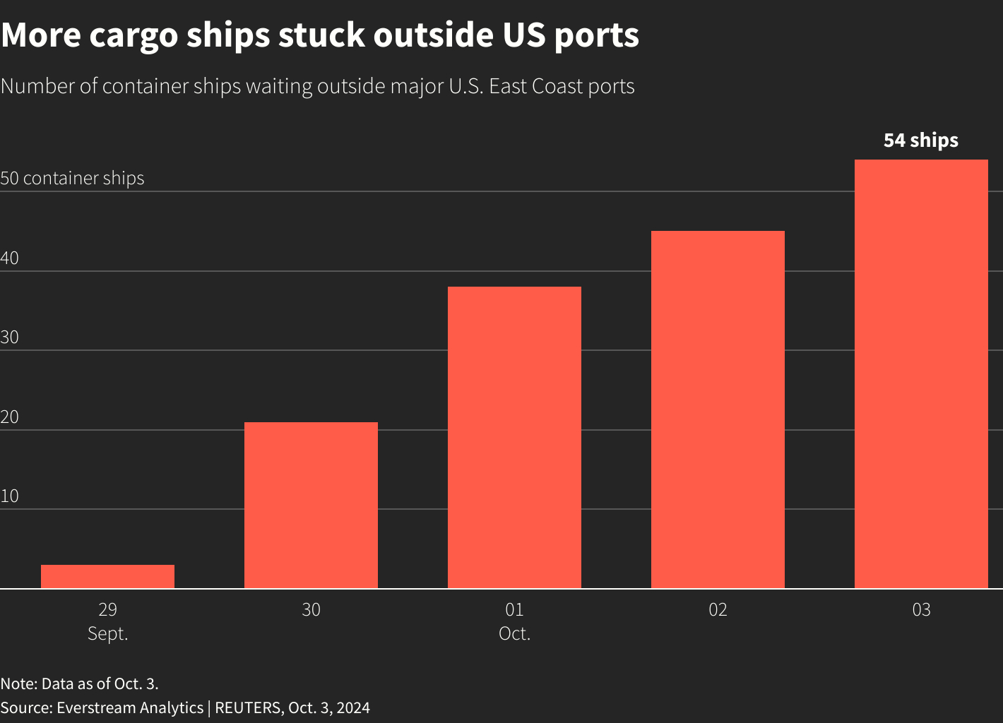 chart_eikon.jpg