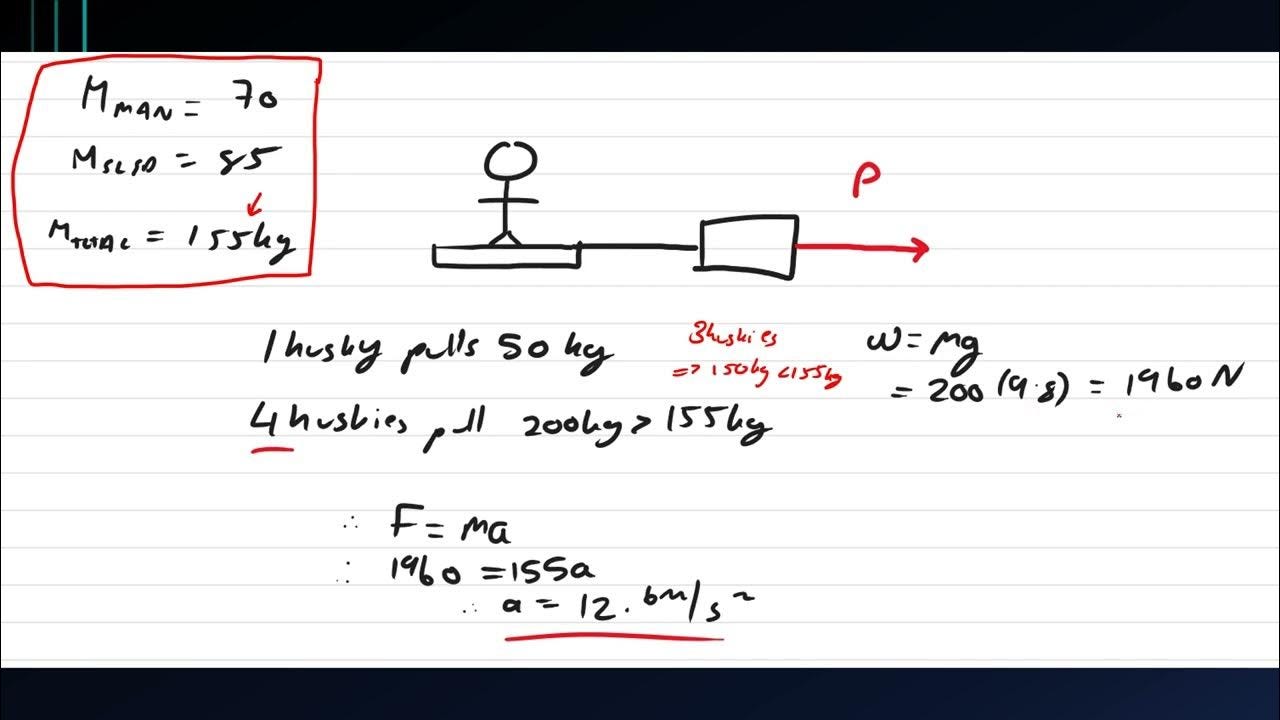 Physics 5.12: F=ma: Example 2 - YouTube