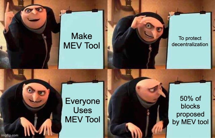 Gru's Plan Meme |  Make MEV Tool; To protect decentralization; Everyone Uses MEV Tool; 50% of blocks proposed by MEV tool | image tagged in memes,gru's plan | made w/ Imgflip meme maker