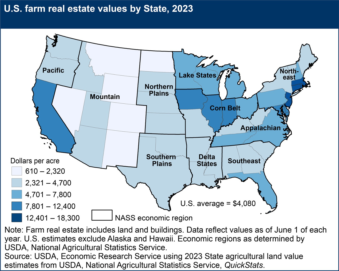 The Crisis of Vanishing Farmland