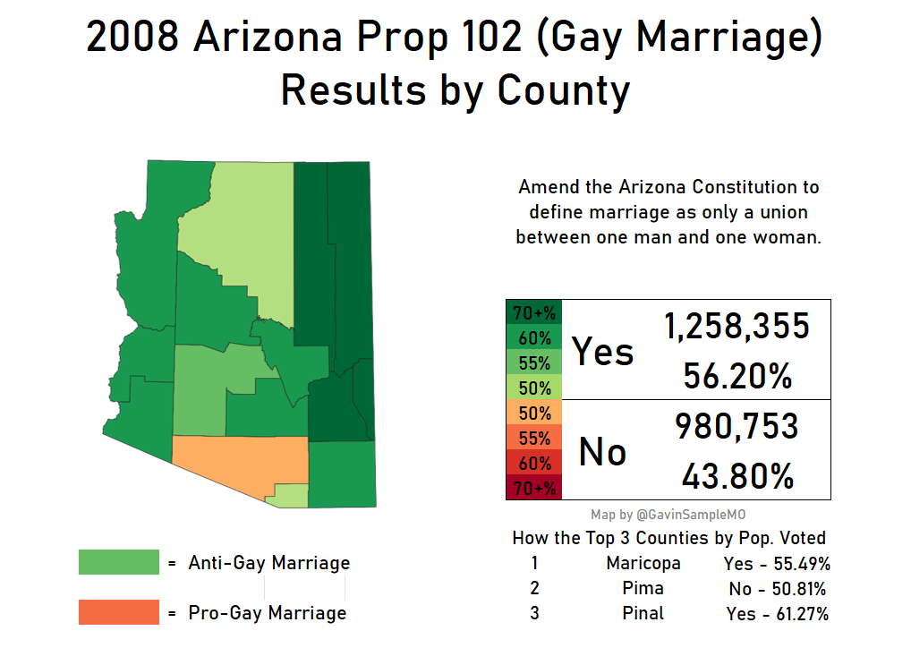 2008 arizona prop 102 gay marriage gavin sample