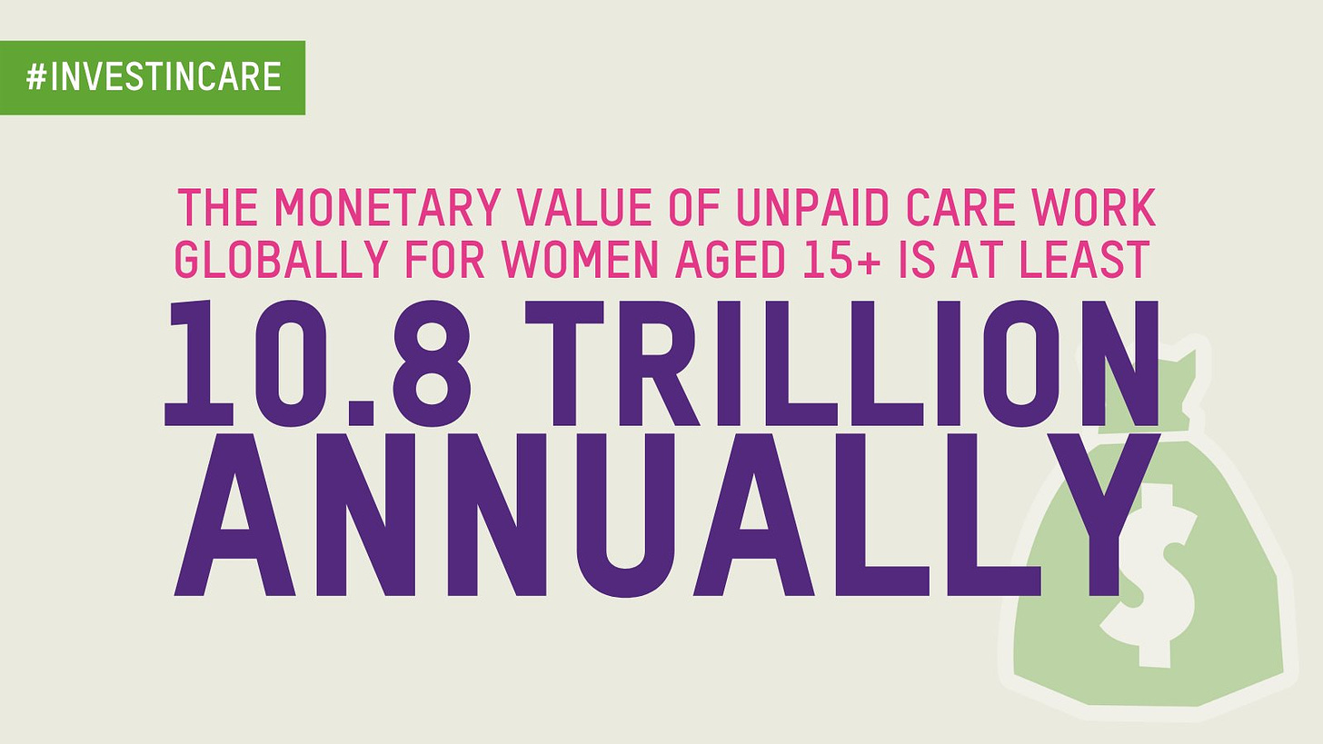 Oxfam International on X: "The $ value of unpaid care work globally for  women is 3X the size of the world's tech industry! 🤯 Women + girls,  especially those marginalized and living