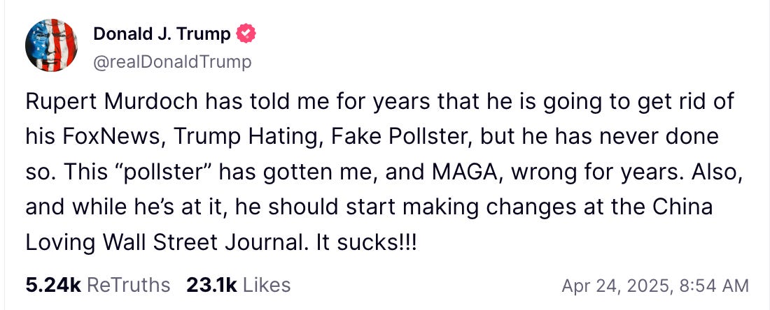 Rupert Murdoch has told me for years that he is going to get rid of his FoxNews, Trump Hating, Fake Pollster, but he has never done so. This “pollster” has gotten me, and MAGA, wrong for years. Also, and while he’s at it, he should start making changes at the China Loving Wall Street Journal. It sucks!!!