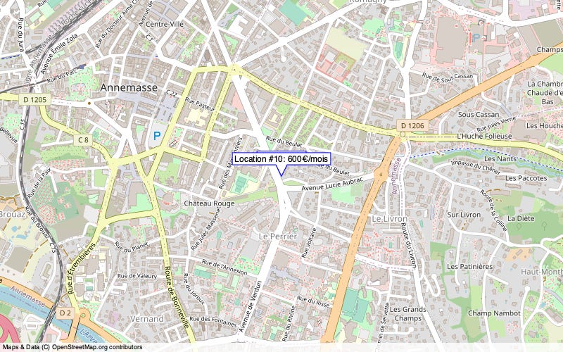 Overview