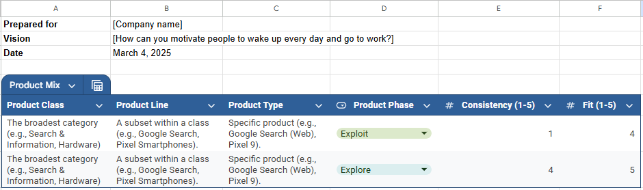 Product Mix Strategy Template