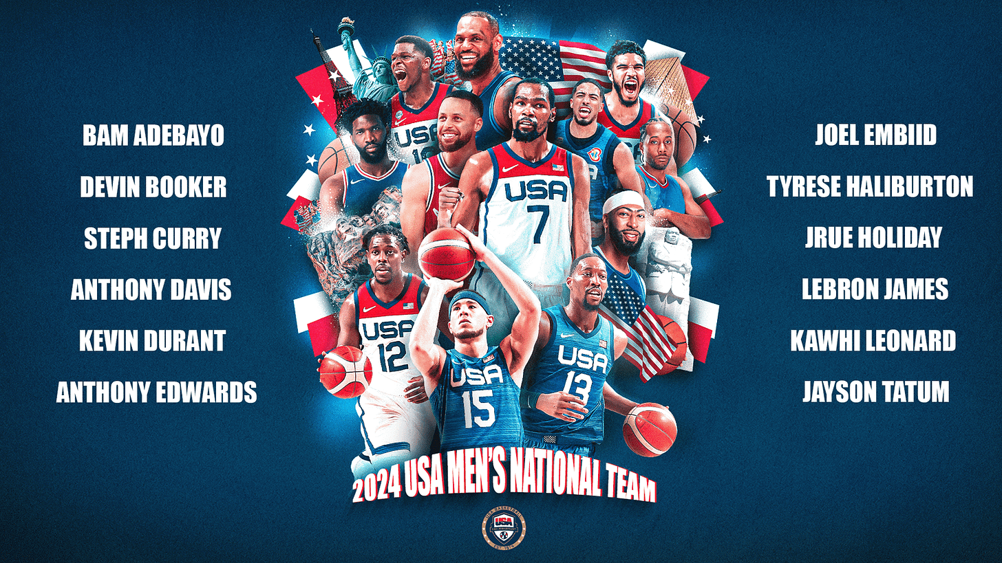 2024 USA Basketball Men's National Team Announced - USA Basketball