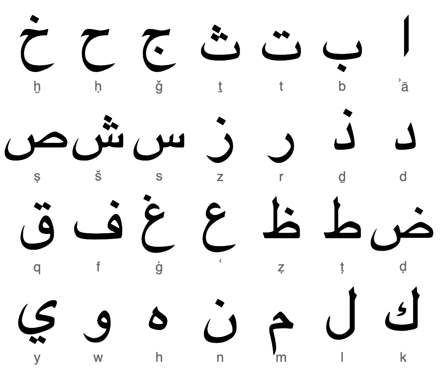 Arabic-script.png