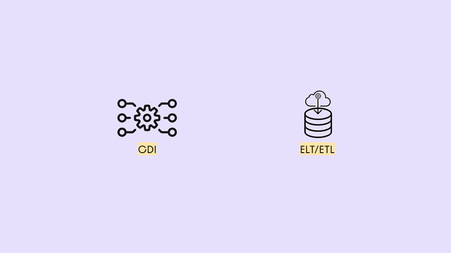 Data collection components of a CDP: CDI and ELT/ETL